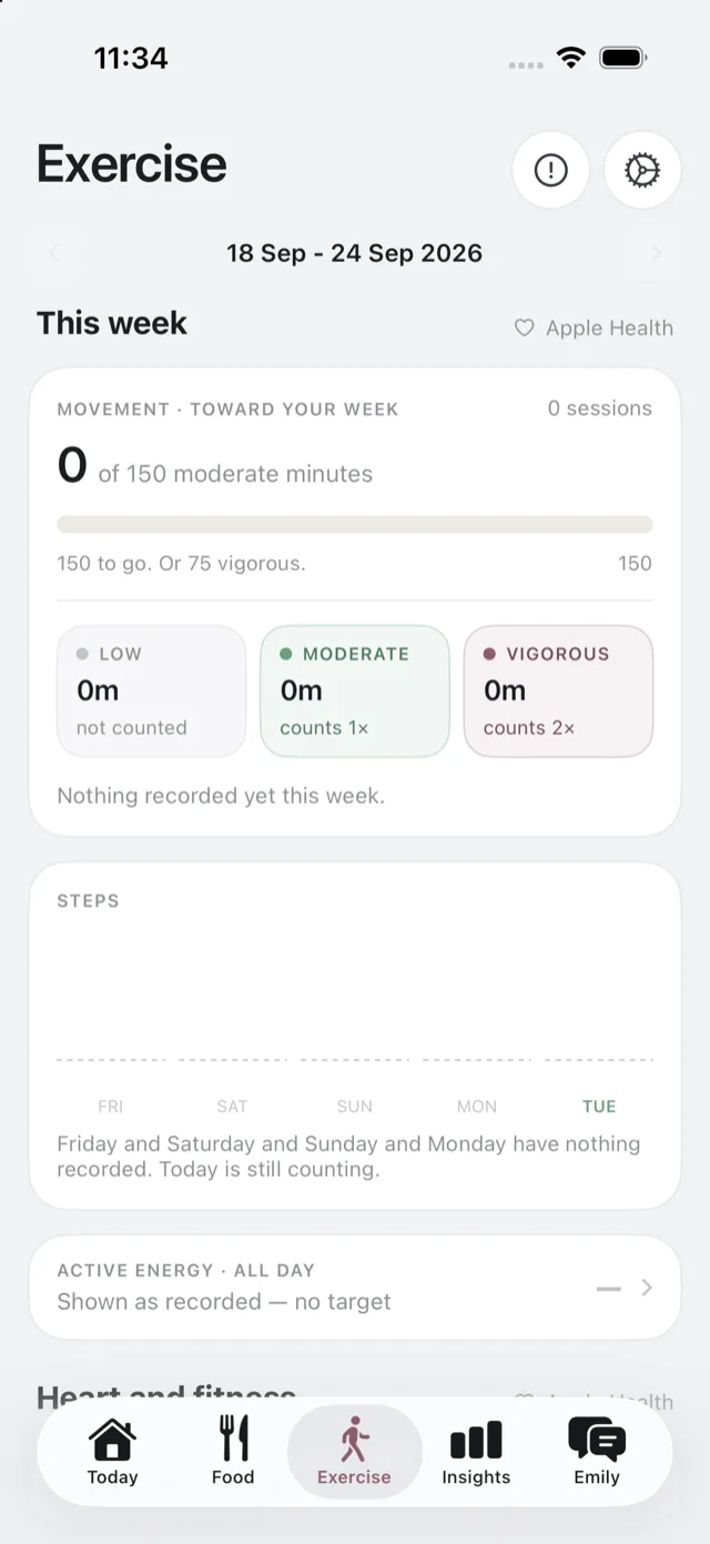 The Exercise tab, showing the week's moderate minutes, the intensity bands and the steps card