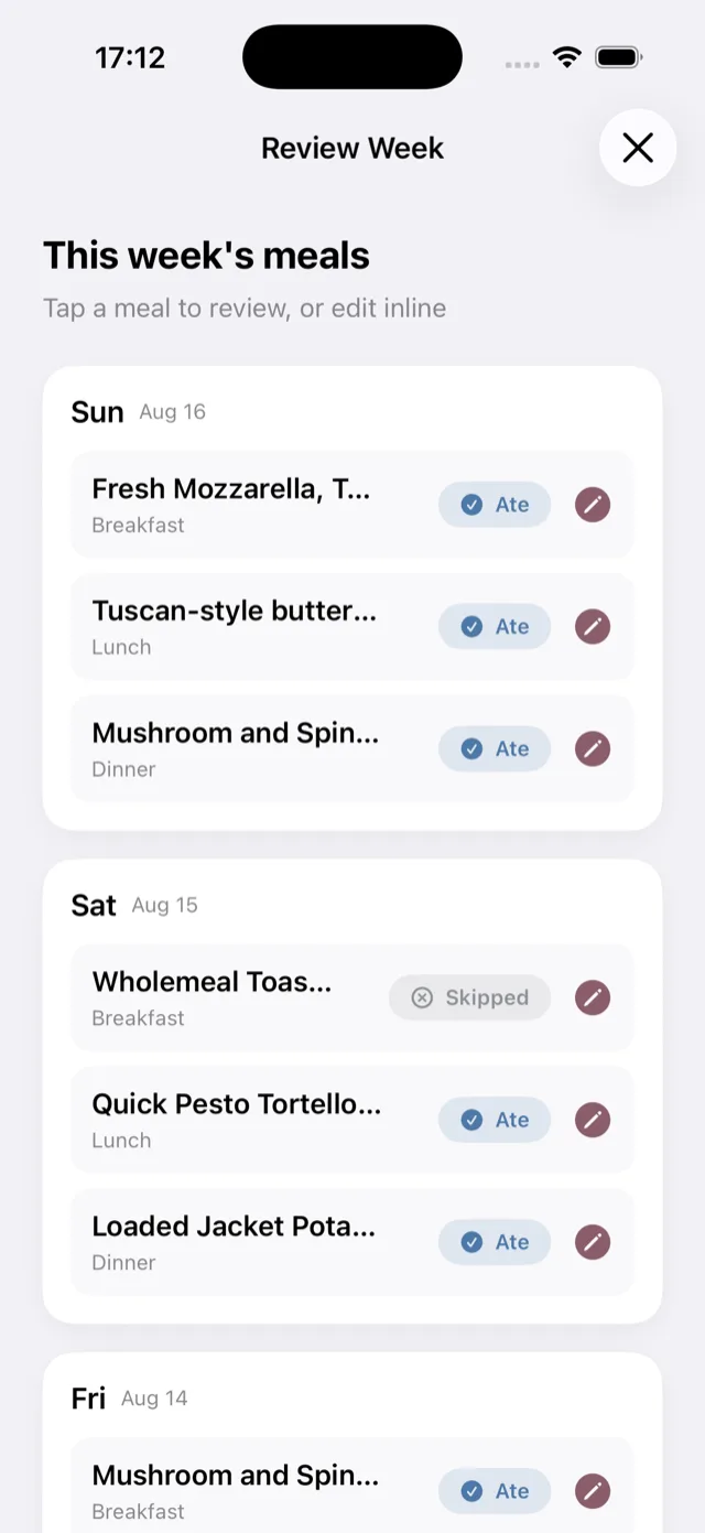 The review screen listing the week's meals with their statuses and edit buttons