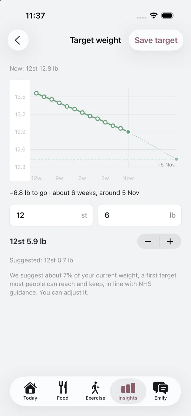 The target weight editor, with the suggestion and the projected path
